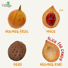 Load image into Gallery viewer, Nutmeg fruit Candy (Boosts Digestion), After-Meal Candy